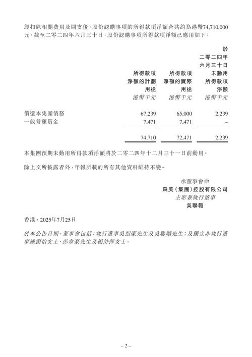 森美控股：呈请聆讯已押后至10月6日