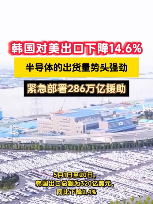 韩国8月汽车出口额同比增长8.6%，对美出口下降15.2%