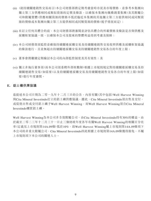 中国宏桥于9月17日斥资282.2万港元回购11.25万股